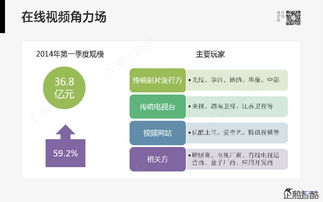 腾讯发布80页重磅《互联网信息服务行业颠覆报告》 哪些行业迎来变革与挑战