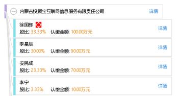 内蒙古投顾宝互联网信息服务有限责任公司 打造专业互联网信息服务新标杆
