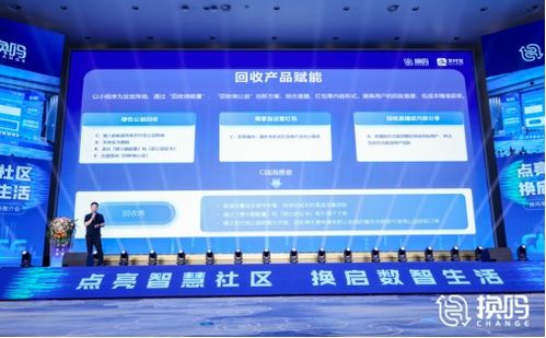 智慧社区新生态 环保服务战略升级下的“换吗”全产品亮相