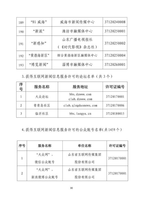 山东省互联网新闻信息服务单位许可信息解读 规范与发展的双重奏